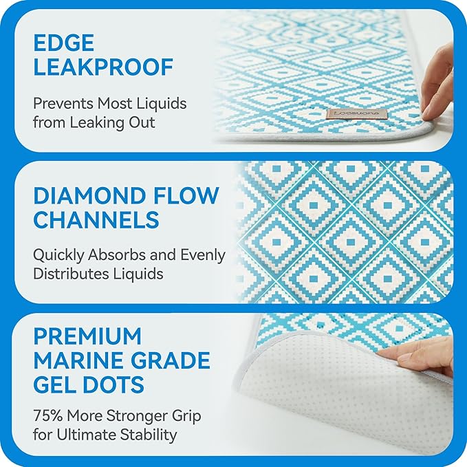 Washable Pee Pads for Dogs - Extra Thick Reusable Puppy Pads with Super Absorbency, Waterproof & Non-Slip Dog Pee Pads for Potty Training , Whelping , Playpen , Crate , Prevents Leakage 72"x72"