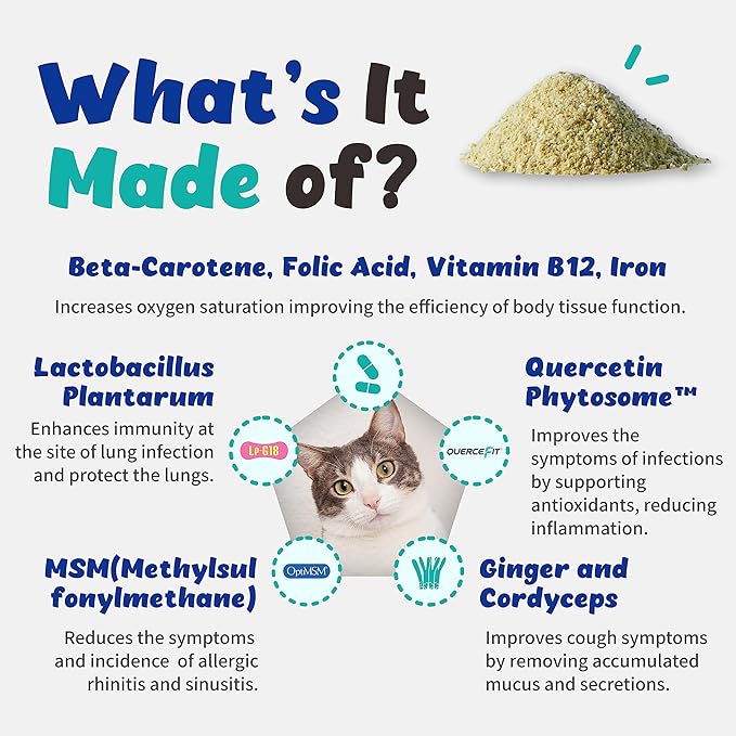 Respiratory Guardian for Cats - Supports Lung Health, Nasal, Bronchial and Oxygen (117g) with Quercefit® and Respiratory Probiotics