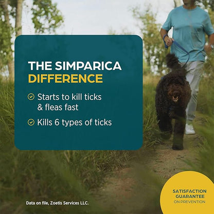 Simparica (sarolaner) Chewables for Dogs, 40 mg/tab, 22.1-44 lbs (Blue), 6 Tablets