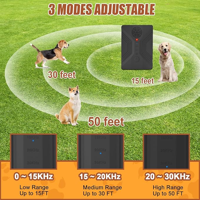 Dog Bark Deterrent Devices, Anti Barking Device for Dogs Long Range 50FT, 3 Modes Stop Dog Barking Devices, Rechargeable Bark Box, Ultrasonic Barking Deterrent Devices for Dog Training (Black)