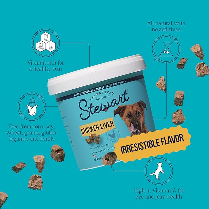 Stewart Chicken Liver Dog Treats, 1.5 oz, ~25 Pieces, Freeze Dried Raw, Single Ingredient, 60% Protein Training Treats or Meal Topper in a Resealable Tub, Grain Free, Gluten Free (Pack of 2)