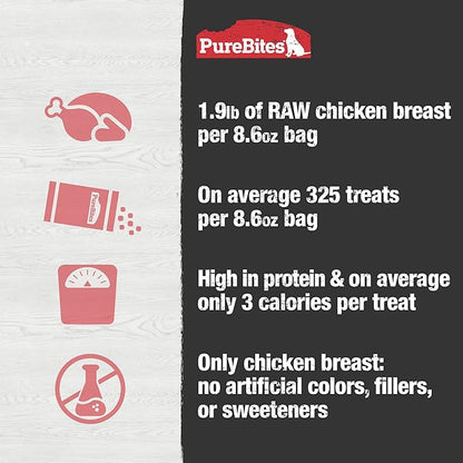 PureBites Chicken Breast Freeze Dried Dog Treats, 1 Ingredient, Made in USA, 8.6oz