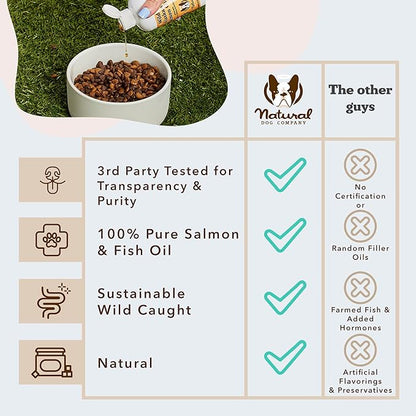 Natural Dog Company Wild Alaskan Salmon Oil Formula with Omega 3, Fish Oil for Dogs Supplement, Skin & Coat Dog Oil, Itchy Relief, Immune Support for Joints & Heart, Liquid Food Topper, 16 oz.