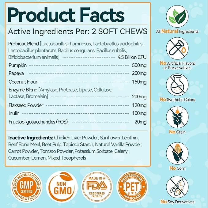 Probiotics for Dogs, Dog Probiotics for Yeast, Itchy Skin and Itchy Ears, Allergies, Immunity, Dog Gut Health Probiotic for Digestive Enzymes & Prebiotics for Diarrhea & Gas Relief (Chicken, 200 Chew)