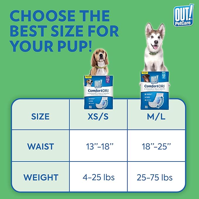 Out! PetCare Disposable Male Dog Wraps, Puppy Pee Wraps, Belly Bands for Dogs, Leak Proof, Wetness Indicator, Puppy and Doggie Diaper for Peeing, XS/Small, 96 Count