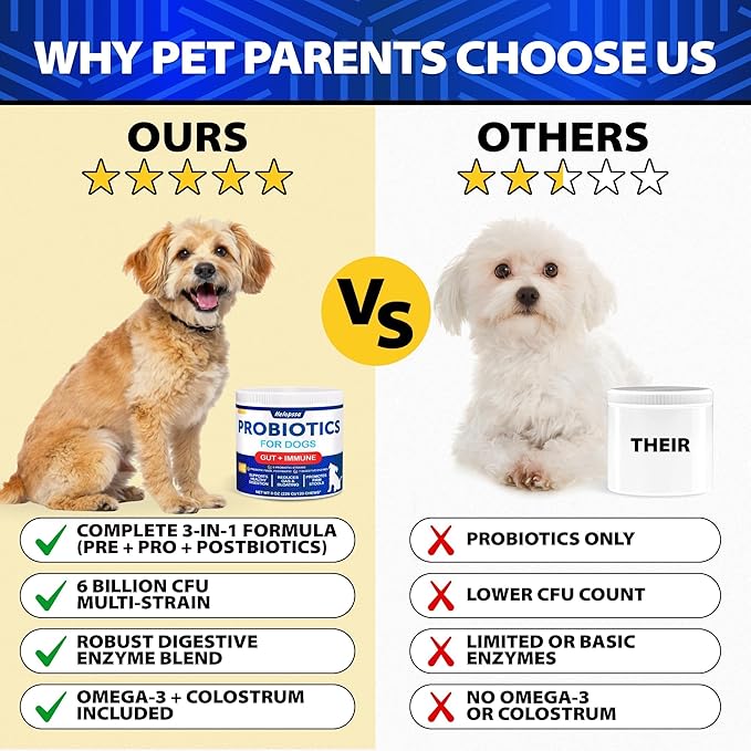 Dog Probiotics - 6 Billion CFU - Without Yeast - w/Prebiotics, Enzymes, Pumpkin - Advanced Probiotics for Dogs for Gut & Digestive Health, Seasonal Allergies & Itchy Skin, Yeast Balance - 120 Treats