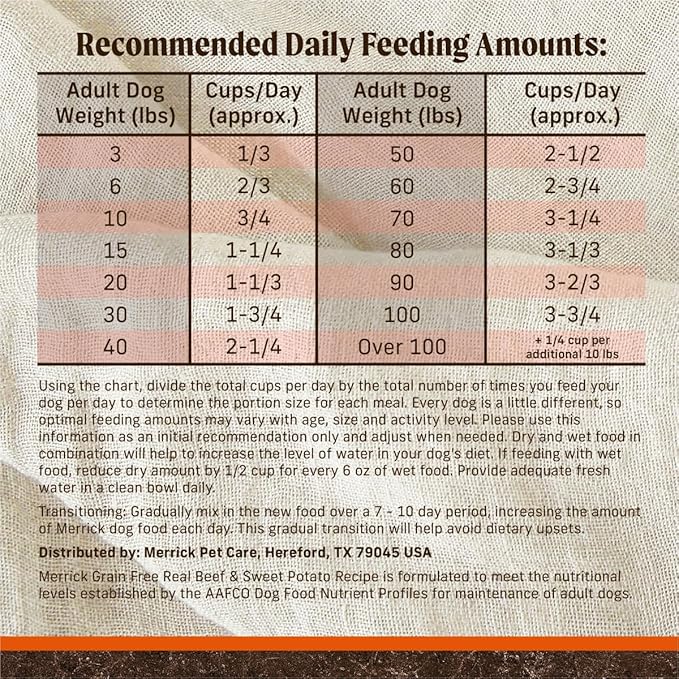 Merrick Premium Grain Free Dry Adult Dog Food, Wholesome And Natural Kibble, Real Texas Beef And Sweet Potato - 22.0 lb. Bag