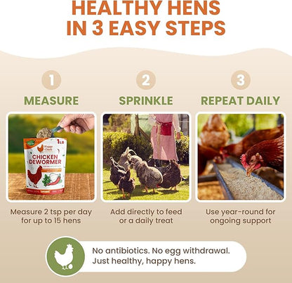 Natural Chicken Dewormer Chili Mix Powder (1 lb) | Herbal Poultry Wormer & Parasite Support for Laying Hens | Egg-Safe Chicken Dewormer for Backyard Flocks | 1 lb Bag
