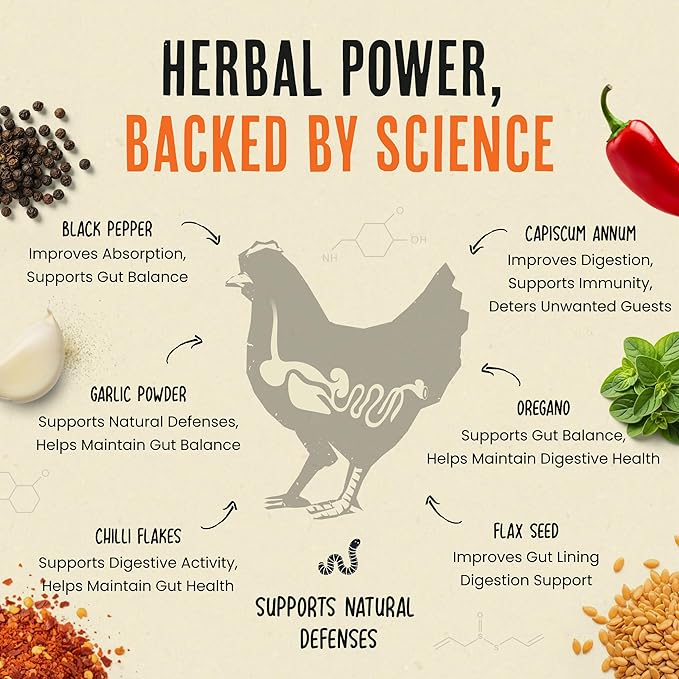 Roosty's Naturals Flock Armor - Chicken De-Wormer Powder - Chili Mix | XL 1LB Pouch | All-Natural Formula | US-Made Chicken Wormer - 16oz Bag