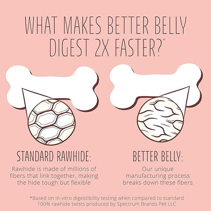 Better Belly Proteins with Real Venison Small Rolls 6 Count, Digestible Rawhide for Dogs, 4.2 OZ