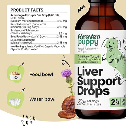 Forever Puppy Liver Support Drops for Dogs - Milk Thistle Supplement for Dogs - Liver Cleanse Detox Drops w/Liquid Silymarin Herb - Canine Supplements & Vitamins for All Breeds & Sizes - 2 oz