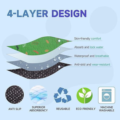 Sunheir 2-Pack Extra Large Reusable Dog Mat for Floor, Dog Playpen, Non-Slip Waterproof Super Absorbent Washable Pee Pads for Dogs, Pet Whelping Pads, Potty Training - Green, 36" x 72"