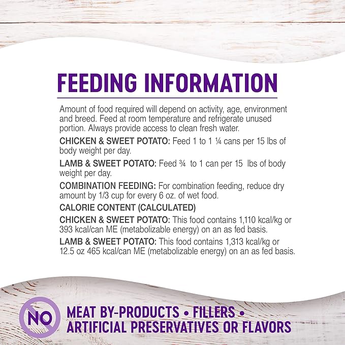 Wellness Complete Health Pate Variety Pack Adult Canned Wet Dog Food, Wholesome Grains, Natural, 12.5 oz, Pack of 6 Cans