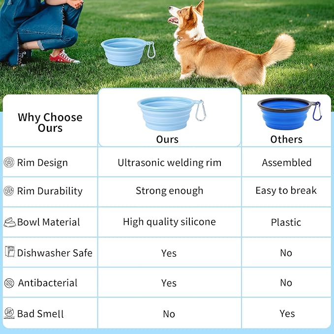 SLSON Collapsible Dog Bowl, 2Pack Macaron Color Pet Travel Bowls Silicone Foldable Water Feeder Dish for Small to Large Dogs Cat Walking Hiking Camping (Macaron Bright Pink and Bright Green, Small)