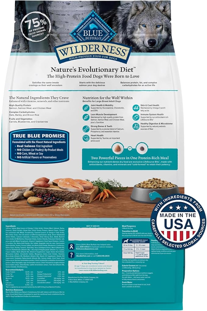 Blue Buffalo Wilderness Natural High-Protein Dry Food for Adult Dogs, with Wholesome Grains, Salmon, 28-lb Bag.