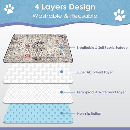 SCLOSE Washable Pee Pads for Dogs Large 2 Pack, 48" x 48" Reusable Puppy Pads Waterproof Dog Rugs, Super Absorbent, Leakproof, Dog Crate Pad, Playpen Mat, Whelping Pads, Vintage Medallion
