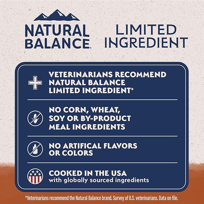 Natural Balance Limited Ingredient Adult Dry Dog Food with Healthy Grains, Reserve Duck & Brown Rice Recipe, 22 Pound (Pack of 1)