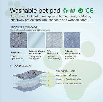 Washable Dog Pee Pad, Gray, Waterproof Bed Pads, Puppy Training, Reusable Pet Training Mat