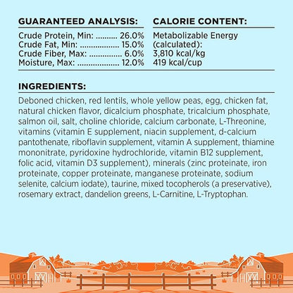 BIXBI Liberty Grain-Free Dry Dog Food, Chicken Recipe – Fresh Meat, High Protein, No Meat Meals – USA Made, 22 lbs