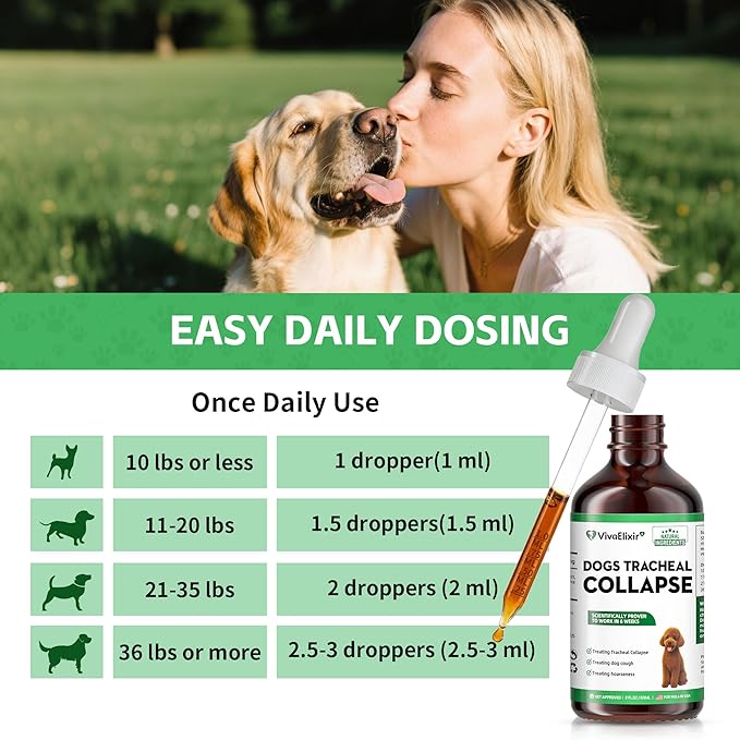 Dog Cough Treatment Liquid – Tracheal Collapse Support for Dogs – Herbal Drops with Slippery Elm, Mullein & Olive Leaf – Helps Soothe Throat, Calm Coughing & Support Breathing