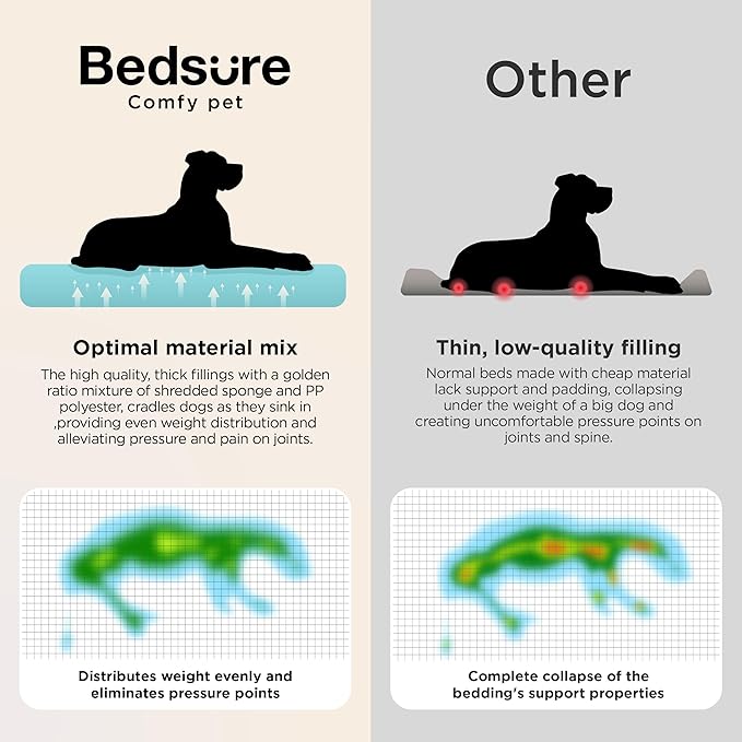 Bedsure SupportMax™ XL Plus Orthopedic Dog Beds Large Sized Dog - As Seen on TV Extra Thick Supportive Dogs Couch with Waterproof Washable Cover, Jumbo Comfort Pet Sofa with Soft Sherpa, Brown, 48"