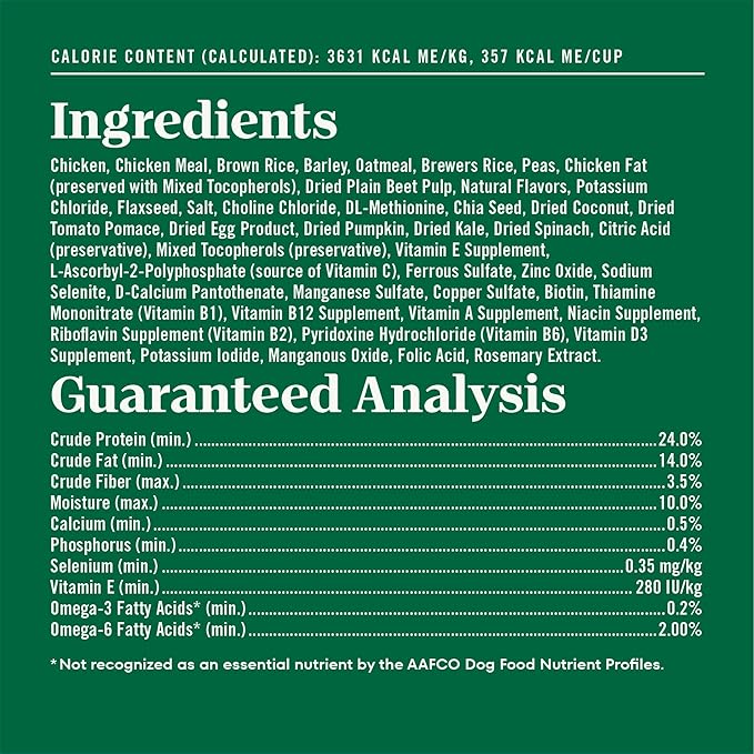 Nutro Natural Choice Dry Dog Food, Adult Dog Food Dry Chicken and Brown Rice Recipe, 30 lbs.