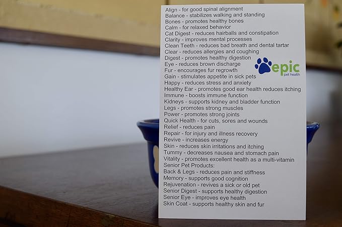 Clear - Natural, Electrolyte, Odorless Pet Supplement That Reduces Allergies and Coughing Naturally (Dropper, 1 Ounce)