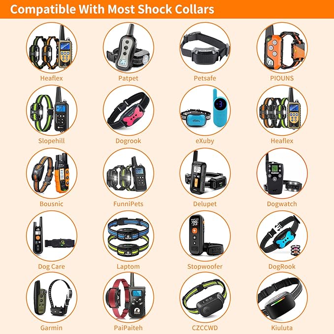 PaiPaitek Shock Collar Replacement Strap for Most of Training Collar, 3/4 Inch Dog Collar Replacement for Wireless Fence and Bark, Adjustable Waterproof TPU Collar Strap - 2 Pack for Training, Walking