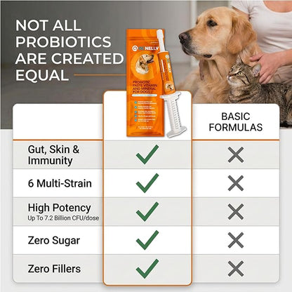 OL’ NELLY Dog Probiotic Paste for Dogs & Cats – Helps with Diarrhea, Gas & Loose Stool, Digestive Support, 6-Strain Probiotics + Prebiotic, Vitamin E & Selenium, Supports Immunity & Skin, 14g