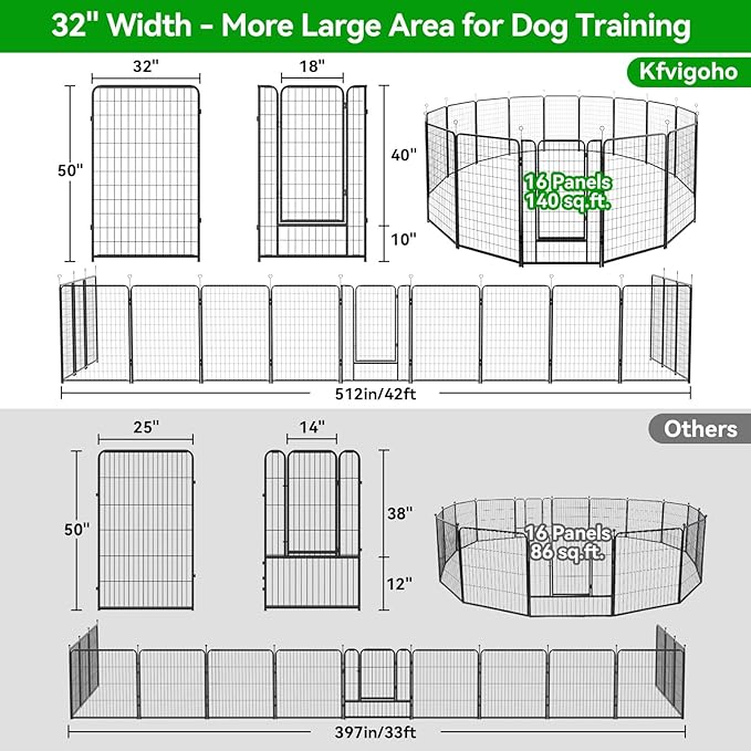 Kfvigoho Dog Playpen Outdoor Extra Wide 16 Piece Panels Heavy Duty Dog Fence 50" Height Anti-Rust with Doors Portable for RV Camping Yard, Total 42FT, 140 Sq.ft, Snowy Black