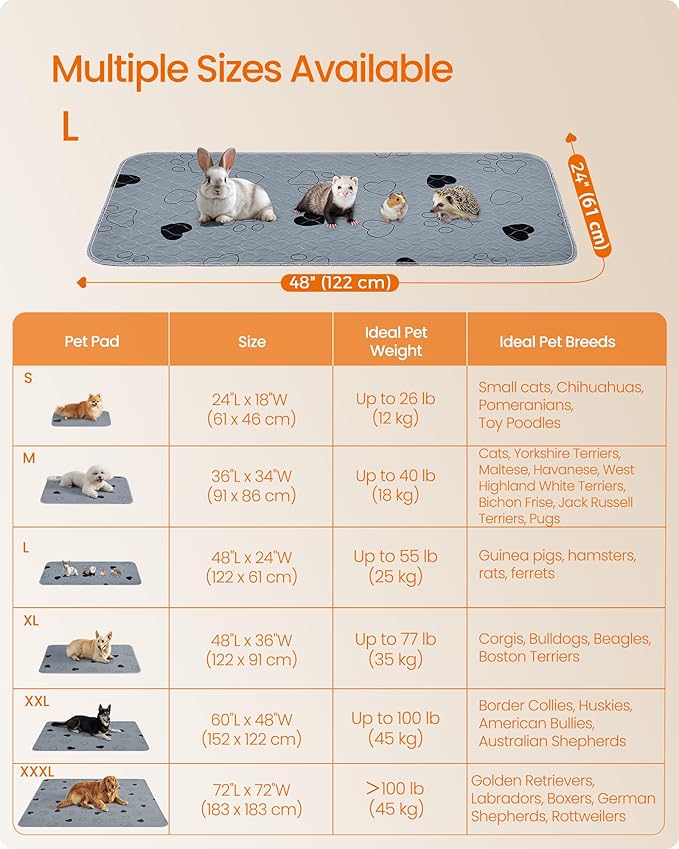 Feandrea Washable Dog Pee Pads, 2 Pack, Reusable Dog Pads, 48 x 24 Inches, L, Waterproof Pet Training Pads, Leakproof, Non-Slip, Super Absorbent, for Guinea Pig, Hamster, Gray UPTD024G01