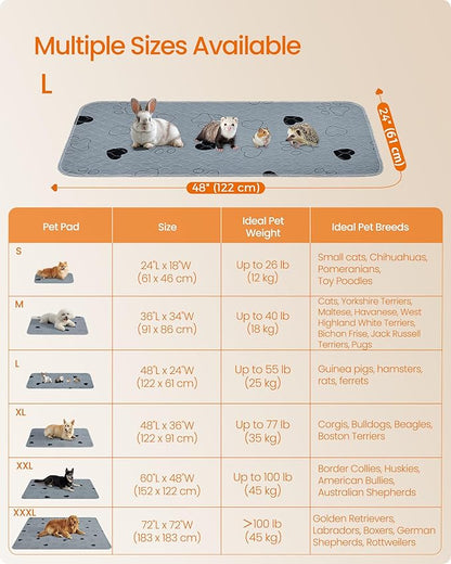 Feandrea Washable Dog Pee Pads, 2 Pack, Reusable Dog Pads, 48 x 24 Inches, L, Waterproof Pet Training Pads, Leakproof, Non-Slip, Super Absorbent, for Guinea Pig, Hamster, Gray UPTD024G01