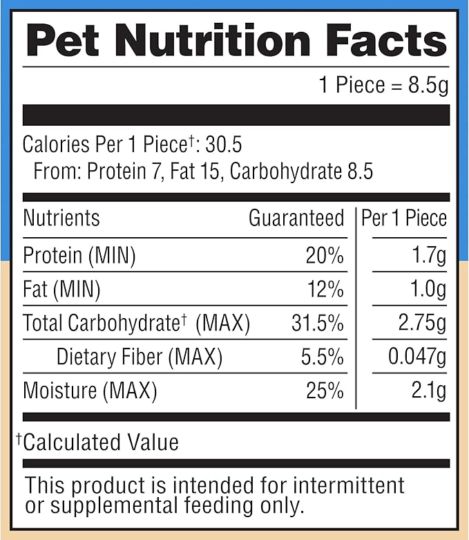 Milo’s Kitchen Chicken Meatballs Dog Treats, 28 Oz. Bag