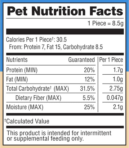 Milo’s Kitchen Chicken Meatballs Dog Treats, 28 Oz. Bag