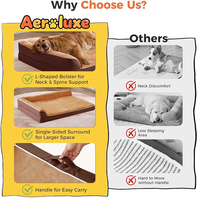 Dog Bed Large Sized Dogs, XXL Orthopedic Dog Bed for Large Dogs, Waterproof Pet Bed with Washable Removable Cover, L-Shaped Pet Couch with Portable Handle 48"x35"x7.5", Brown