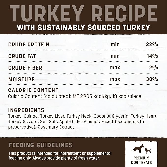 Earth Animal Wisdom Air Dried Jerky - Turkey Recipe Premium Natural Jerky Strips Dog Treats - 4 oz Bag