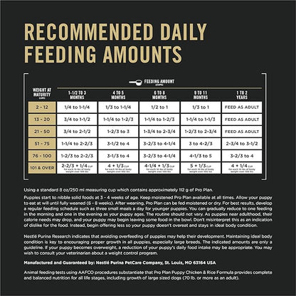 Purina Pro Plan High-Protein Dry Puppy Food Chicken and Rice Formula Dry Dog Food, 18 lb. Bag