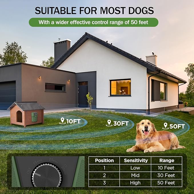 QHZ Solar-Powered Ultrasonic Bark Deterrent Device Solar and USB Charging Three-Mode Ultrasonic Bark Control Unit Suitable for Home/Garden/Farm Waterproof Outdoor Dog Bark Control Device (Green)