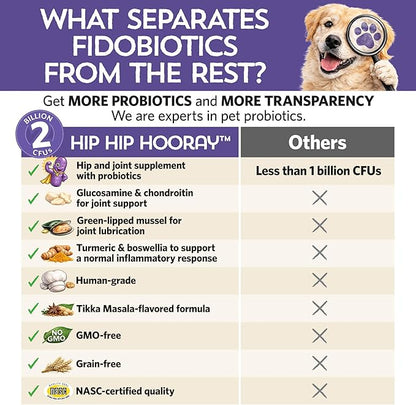 Fidobiotics Hip & Joint Support for Dogs with Probiotics – Glucosamine, Chondroitin, MSM & Green Lipped Mussel – Dog Joint Supplement Powder Food Topper for Mobility & Digestion (20 Servings)