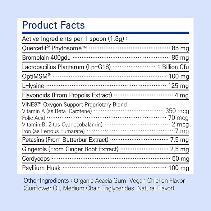 Respiratory Guardian for Cats - Supports Lung Health, Nasal, Bronchial and Oxygen (117g) with Quercefit® and Respiratory Probiotics