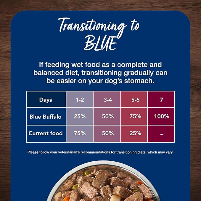 Blue Buffalo Blue's Stew Natural Wet Dog Food, Made with Natural Ingredients, Hearty Beef and Country Chicken Variety Pack, 12.5-oz Cans, 6 Count