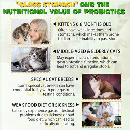 VOSIFSDIY Cat Constipation Relief, Liquid Drops Supports Laxative Relief, Cat Herbal Supplements, Stool Softener Laxative Constipation Relief, Chicken Flavour- 60ml / 2 fl.oz