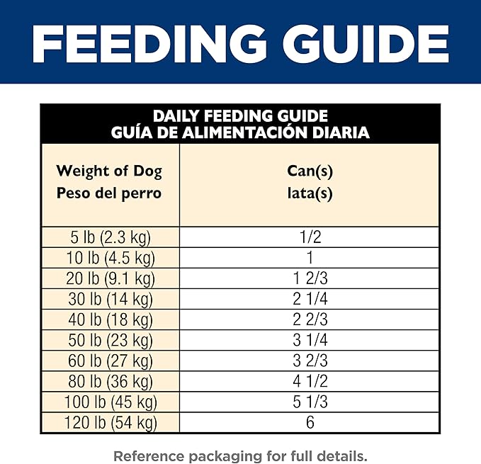 Hill's Science Diet Adult 1-6 Wet Dog Food, Chicken & Barley, 13 oz. Cans, 12-Pack