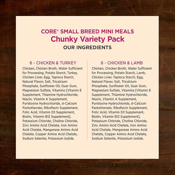 Wellness CORE Small Breed Mini Meals Shredded Variety Pack Adult Wet Dog Food, Grain Free, Natural, 3 oz, Pack of 12