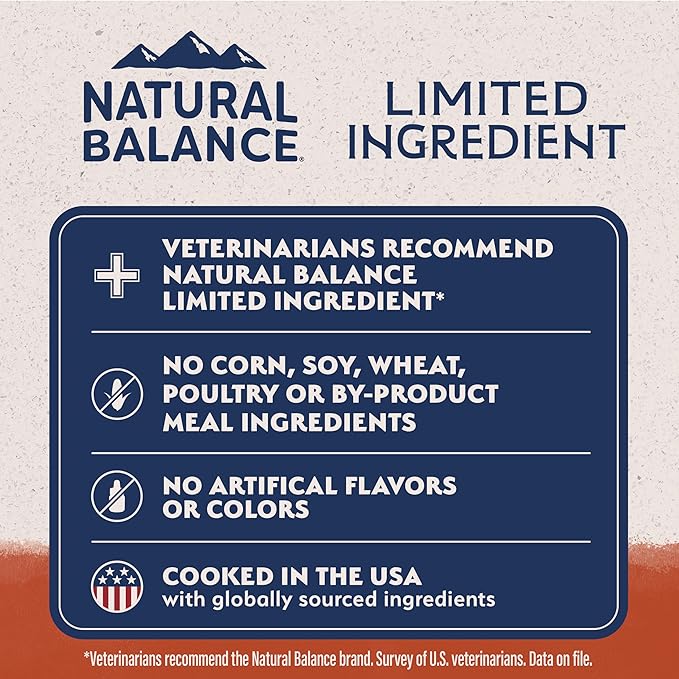 Natural Balance Limited Ingredient Grain Free Salmon & Sweet Potato Dry Dog Food, Sensitive Stomach, 12 lb (Pack of 1)