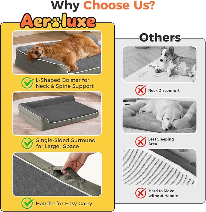 Dog Bed Large Sized Dogs, XXL Orthopedic Dog Bed for Large Dogs, Waterproof Pet Bed with Washable Removable Cover, L-Shaped Pet Couch with Portable Handle 48"x35"x7.5", Olive Green