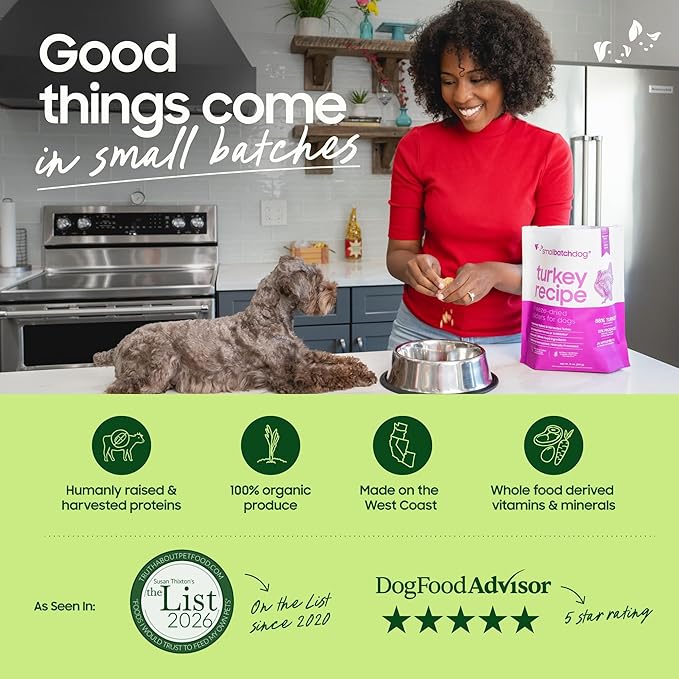 smallbatch Freeze Dried Dog Food – Lamb Recipe, Small Bites, Grain Free, Organic Produce – Grass Fed Lamb Hearts & Organs – High Protein Meal – Complete & Balanced Nutrition – 19 oz, Made in USA