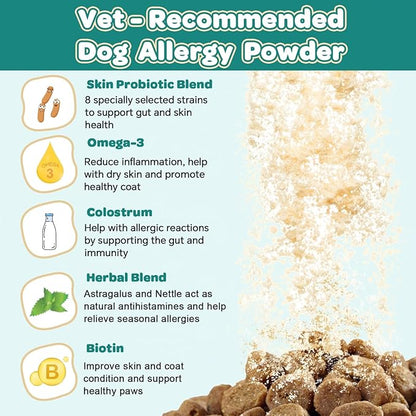 ZEBORA Probiotics for Dogs, with Colostrum and Omega-3, New Option for Dog Allergy, Supports Digestive Health, Seasonal Allergies, Itchy Ears & Itching Skin, 90 Scoops, Chicken Flavor