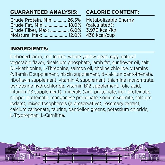 BIXBI Liberty Grain-Free Dry Dog Food, Lamb Recipe – Fresh Meat, High Protein, No Meat Meals – USA Made, 11 lbs