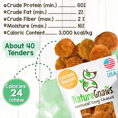 Nature Gnaws USA Chicken Tenders (1Lb) - Delicious Grain-Free Dog Treats for Small, Medium & Large Breeds - Natural Jerky Chews for Dogs.
